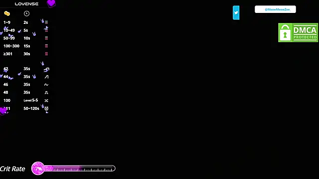 Snapshot of MeowMeowZoe chatting on 03-13-25, 12:35 MeowMeowZoe online show from 03-13-25, 12:35