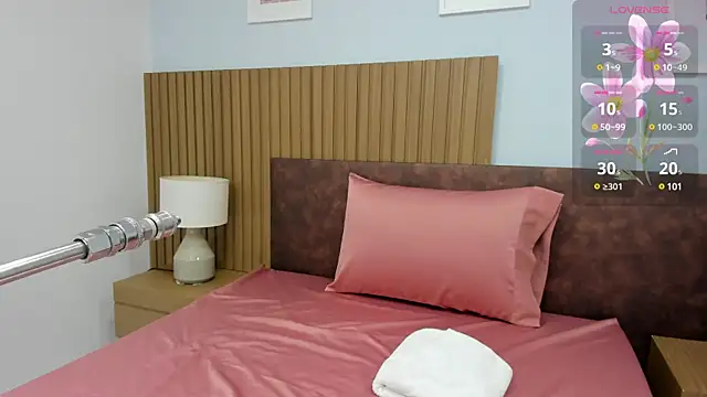 Snapshot of shayra_boobs1 chatting on 01-28-25, 07:21 shayra boobs1 online show from 01-28-25, 07:21