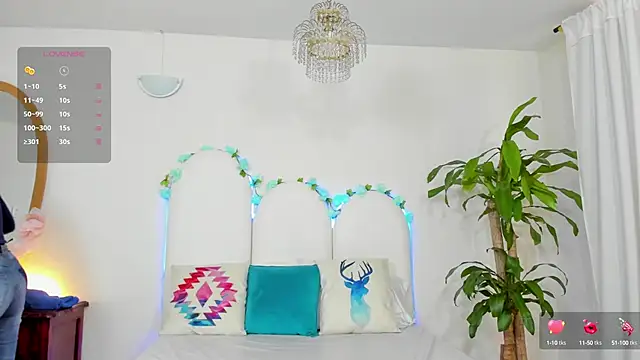 Coco Kiss online show from 02-21-25, 07:10