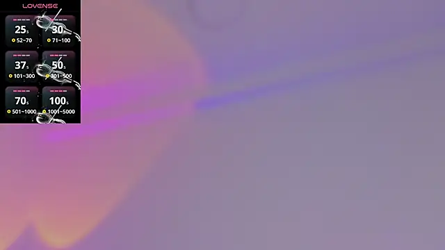 sweet letty 1408 online show from 01-28-25, 07:11