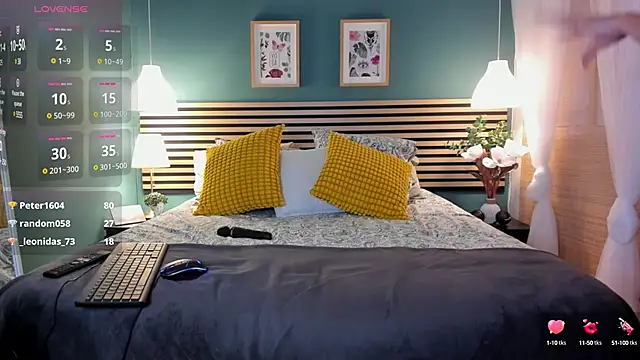 Luisa Sweet2 online show from 01-30-25, 05:06