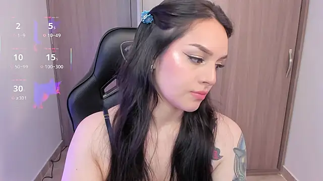 anaveleeez online show from 02-08-26, 01:31