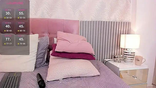 Snapshot of Sally_Azmani_ chatting on 02-24-25, 03:42 Sally Azmani online show from 02-24-25, 03:42