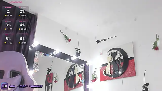 Lips SaraSofia2 online show from 03-18-26, 11:46