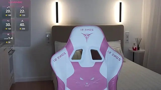 sweetiebones online show from 03-21-26, 07:06