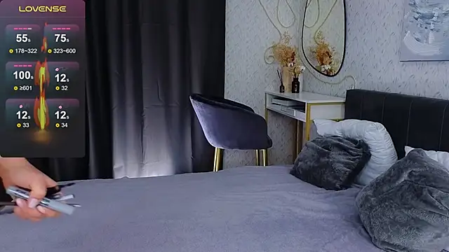 YourSweetDream  online show from 12-28-24, 08:48