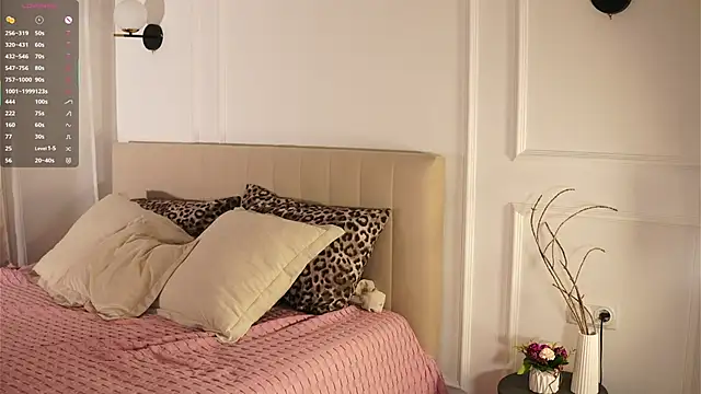 Snapshot of IdaJonesy chatting on 02-28-26, 11:28 IdaJonesy online show from 02-28-26, 11:28