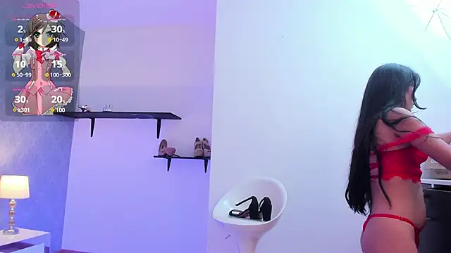 allys rose online show from 01-28-25, 08:04