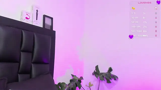 SoofiRosse online show from 01-14-25, 08:59