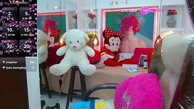 lorenapinto online show from 02-28-25, 10:06