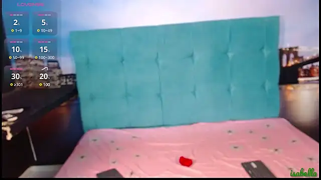 IsabellAndYessi online show from 01-16-25, 03:35