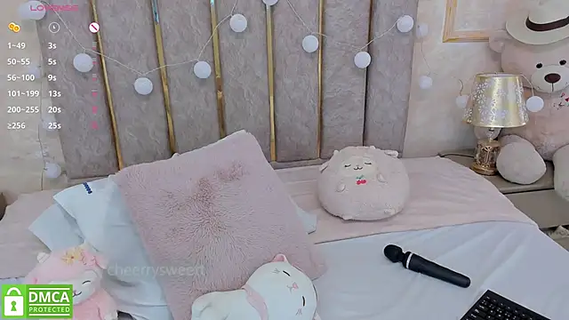 Cheerrysweett online show from 12-01-24, 04:29