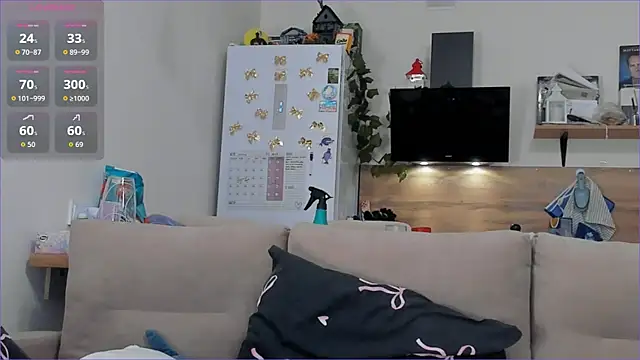 Girl alone home online show from 04-29-26, 03:16