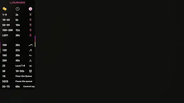 sweet melody8 online show from 11-30-25, 09:41