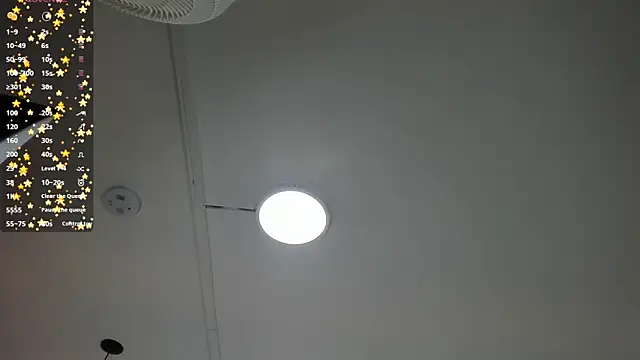 BILIE ROUSE1 online show from 01-15-25, 03:00