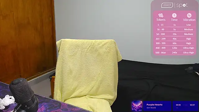 pattcam online show from 03-21-25, 02:29