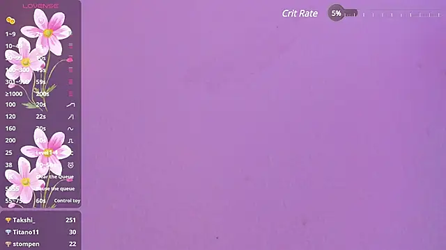 Yuri Stars online show from 01-30-25, 05:52