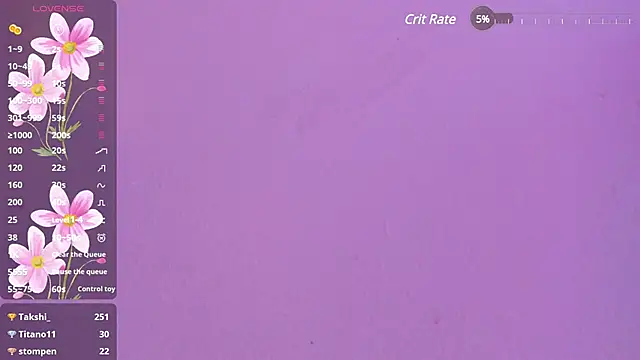 Yuri Stars online show from 01-30-25, 08:54