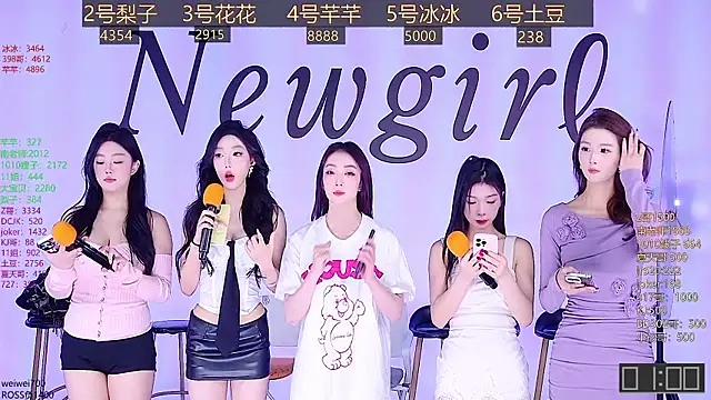 Snapshot of NEW-girl520 chatting on 01-10-25, 11:11 NEW-girl520 online show from 01-10-25, 11:11