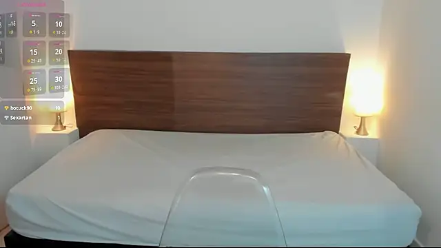 AliceRoss0 online show from 01-31-25, 08:12