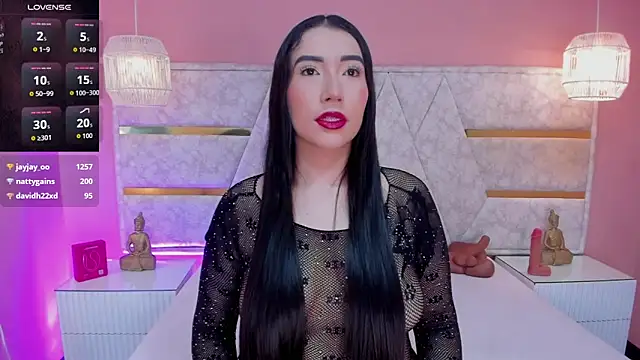 melany saenz online show from 03-21-26, 12:10