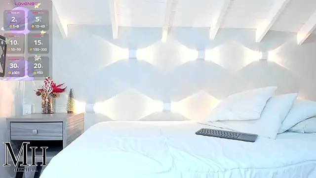 MizzHell online show from 12-05-25, 12:47