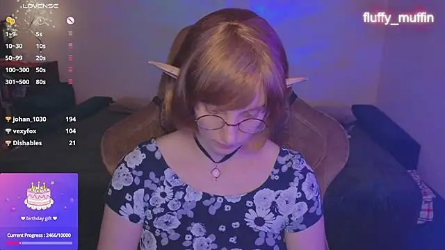 Fluffy muffin  online show from 01-17-25, 06:54