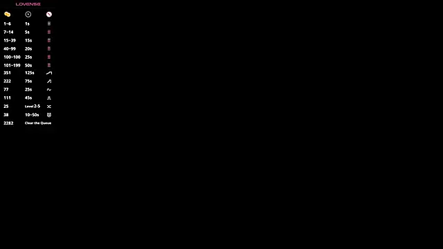 DawnGammell online show from 02-07-25, 10:29