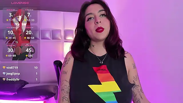 AnnikaMerliahh  online show from 12-30-24, 06:49