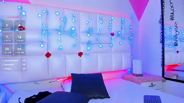 Salome rouse1 online show from 01-08-25, 02:14