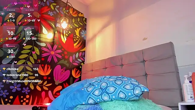 Snapshot of Sweet_hot_mia chatting on 02-15-25, 01:42 Sweet hot mia online show from 02-15-25, 01:42