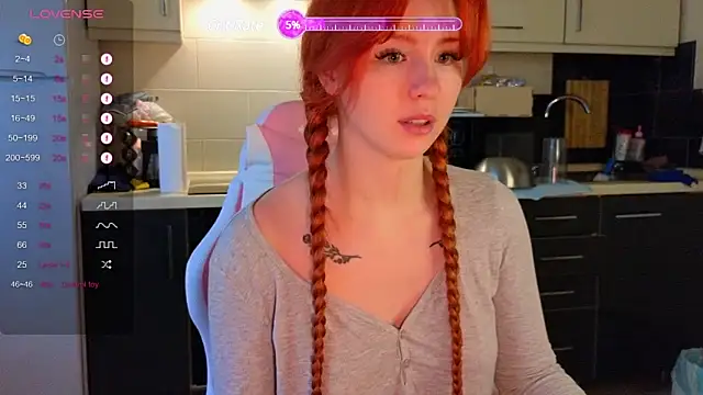 Ginger Goddess  online show from 03-21-25, 03:02