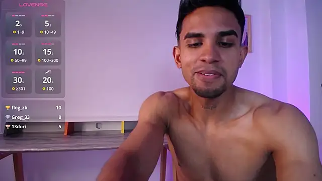 floriamANDjazmin online show from 01-16-25, 11:06