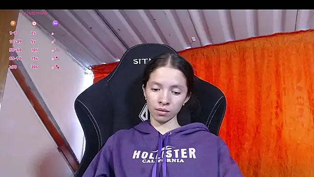 sweetdam12 online show from 03-22-25, 07:09