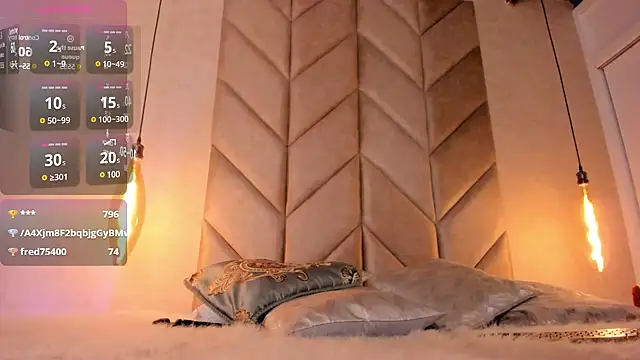 Mollymoon1 online show from 01-25-25, 11:43