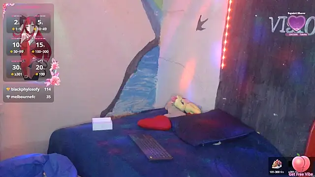 Lobaveterana sex online show from 03-06-25, 04:41