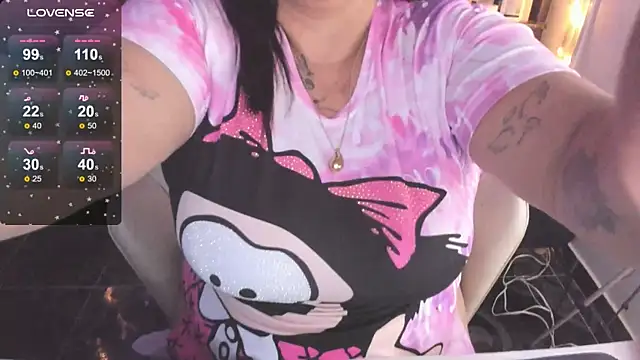 Snapshot of Ivonnee__ chatting on 02-15-25, 04:25 Ivonnee   online show from 02-15-25, 04:25