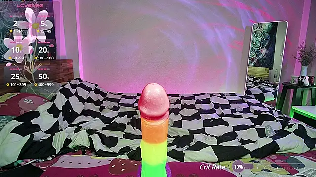 kellycakemeow online show from 02-22-25, 07:45