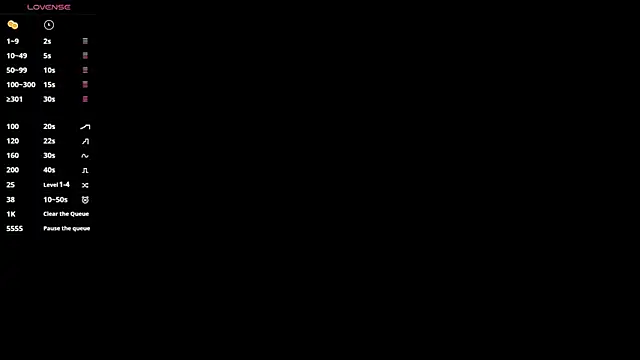 Niuk mei online show from 12-05-25, 04:36