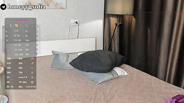 sweete sofia online show from 02-28-25, 05:48