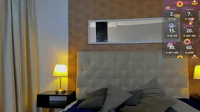 ash ricci online show from 09-28-25, 03:12