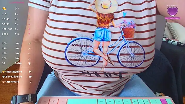 MommyHelpsmee online show from 01-21-25, 02:43