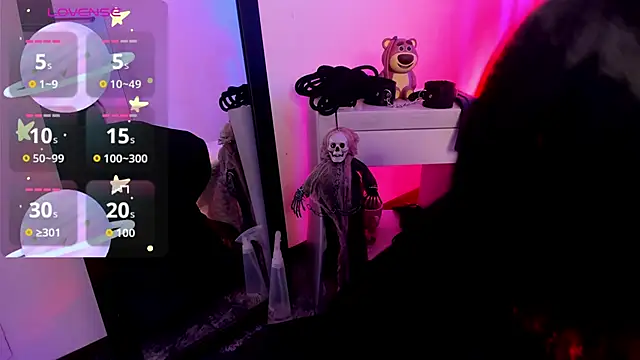 Snapshot of coral_jonesss chatting on 10-31-25, 03:35 coral jonesss online show from 10-31-25, 03:35