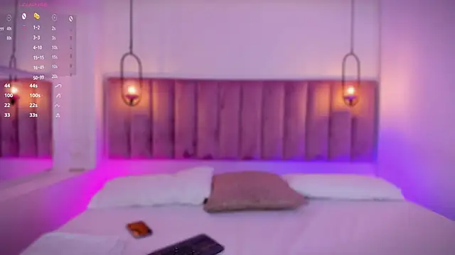 Haily b online show from 10-04-25, 08:07