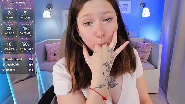 Snapshot of Sofi_Spark chatting on 09-20-25, 04:52 Sofi Spark online show from 09-20-25, 04:52