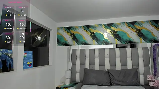 Adaara Rey online show from 01-31-26, 08:07