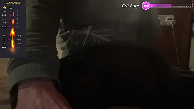 persix3x online show from 01-18-26, 10:08