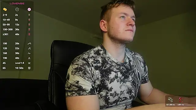 Richard Dullas online show from 02-11-26, 05:40