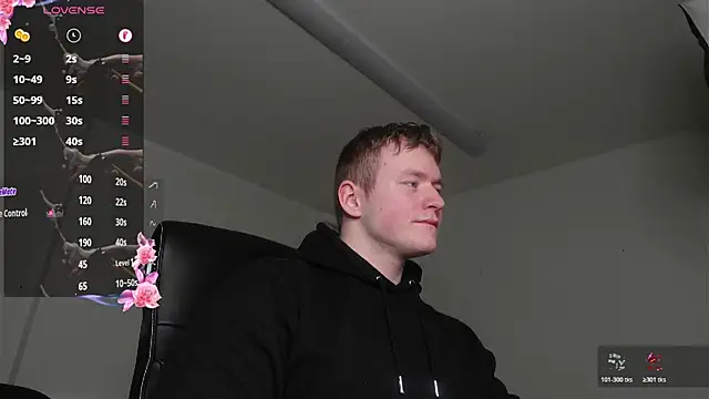 Richard Dullas online show from 02-17-26, 08:04