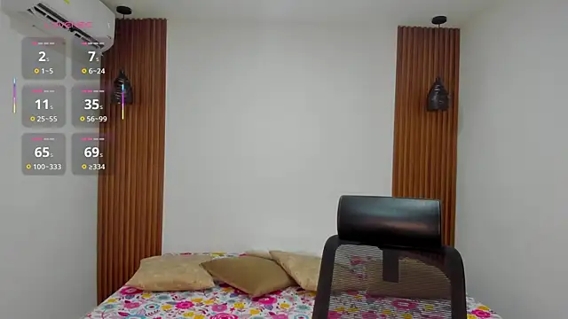 delaylacruz online show from 09-13-25, 02:28